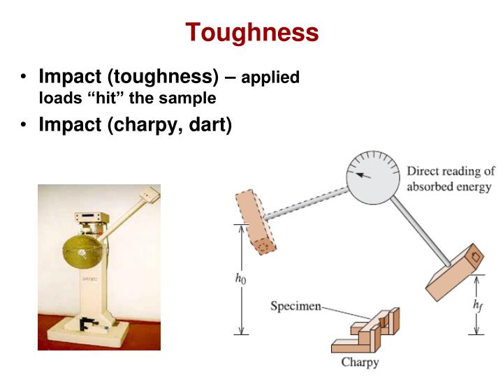 PPT Mechanical Properties PowerPoint Presentation ID4468473