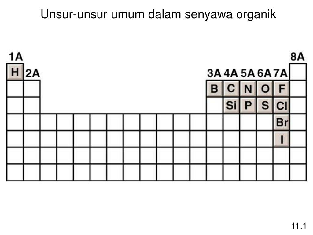 kimia organik i jilid 1pdf kimia organik i jilid 1pdf