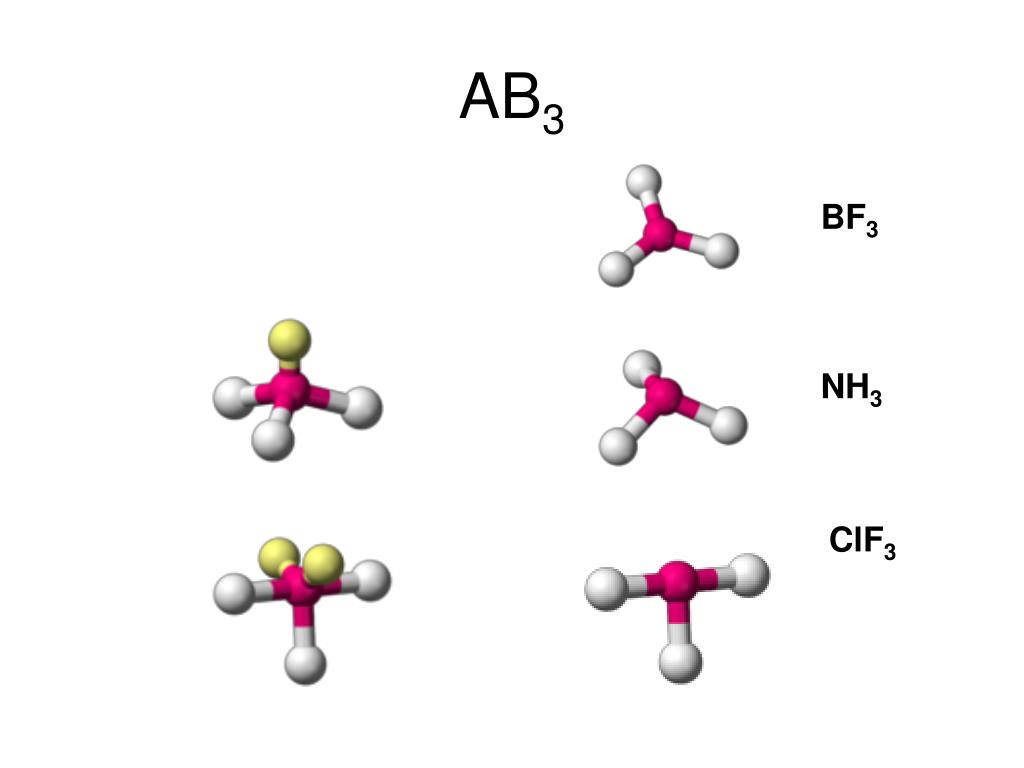 Nh 3 связь. Nh3 вещество. Nh3 как выглядит. Полярность молекулы clf5. Clf3 получение.