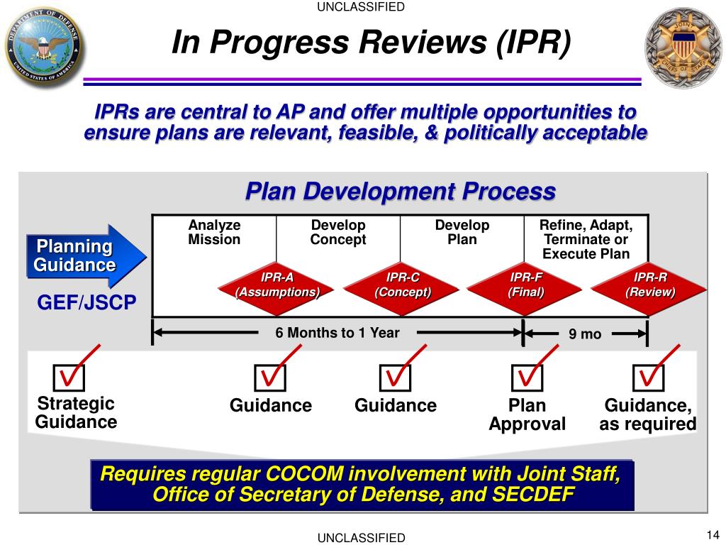 Reviewing progress