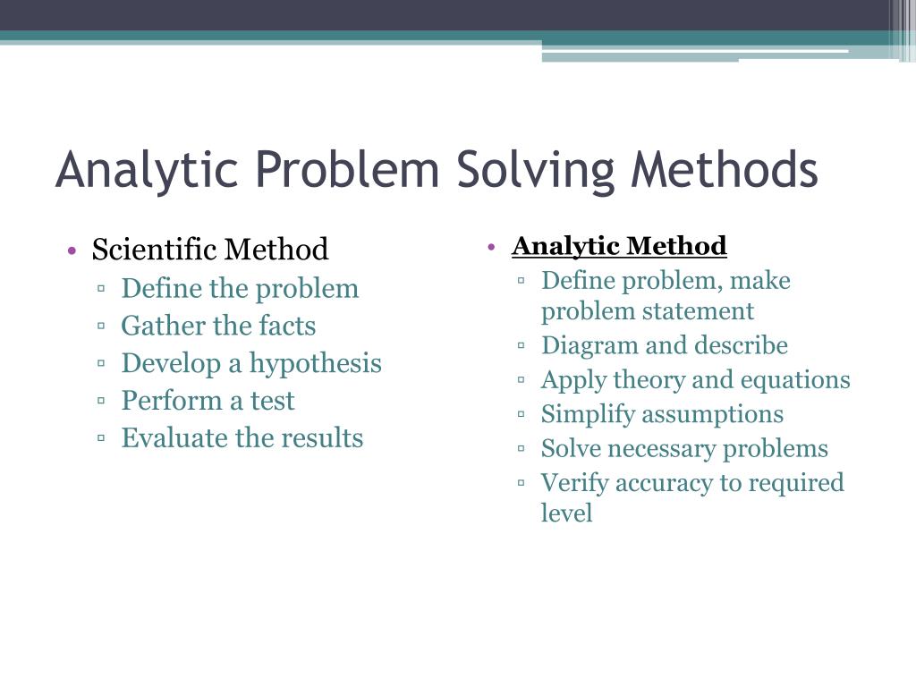 Solve method. Problem solving method. Solving practical problems. Problem solving Stages. Problem solving Test.