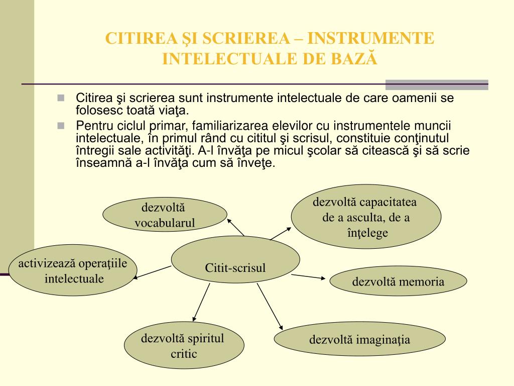 Ppt Dezvoltarea Competentelor Cheie Citit Scris Prin Limba