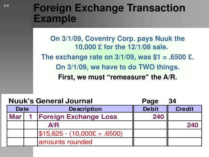 Foreign exchange transaction
