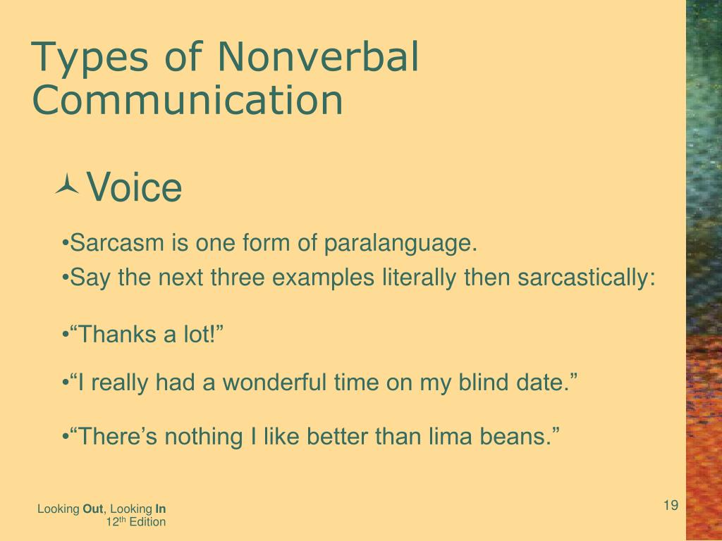 Verbal examples picture non communication Nonverbal Communication