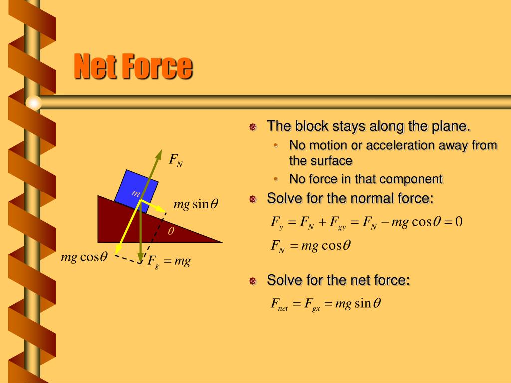 net-force-of-zero