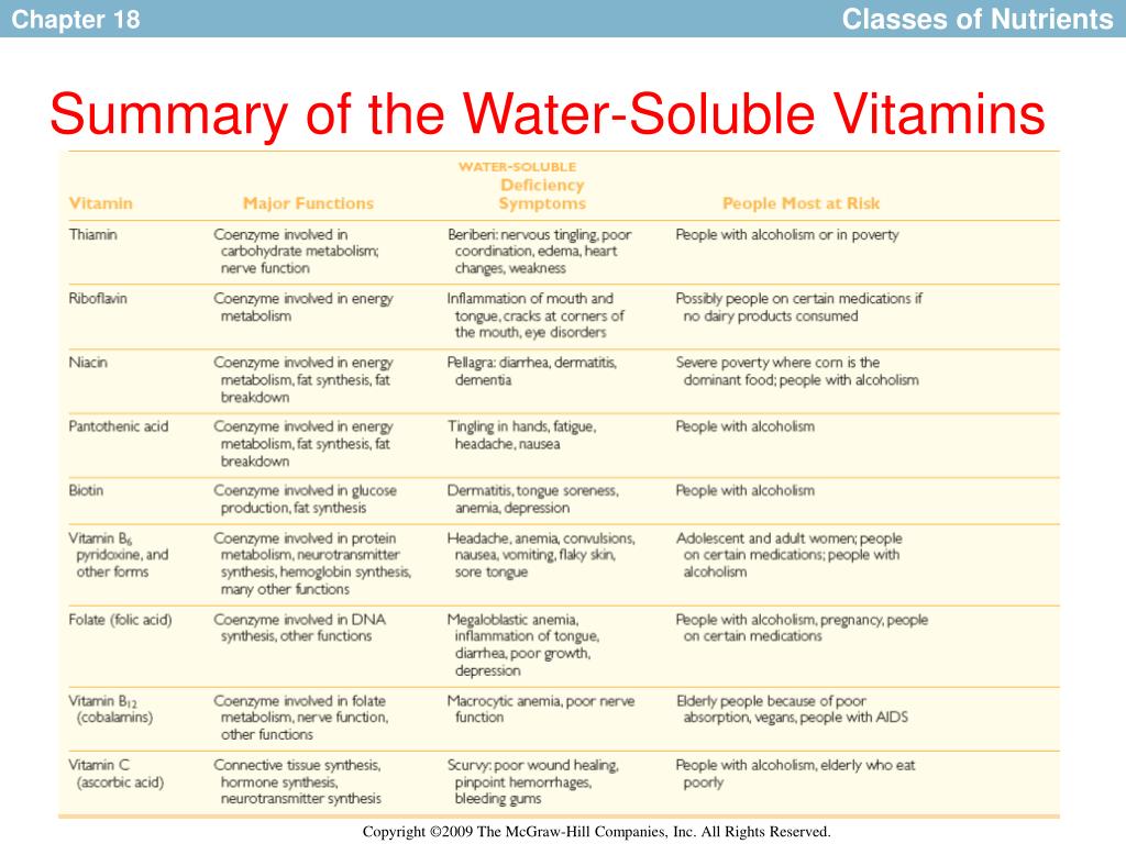 PPT - Body Composition and Nutrition for Health PowerPoint Presentation
