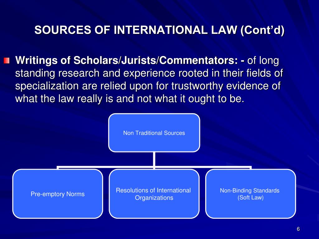 essay on sources of international law