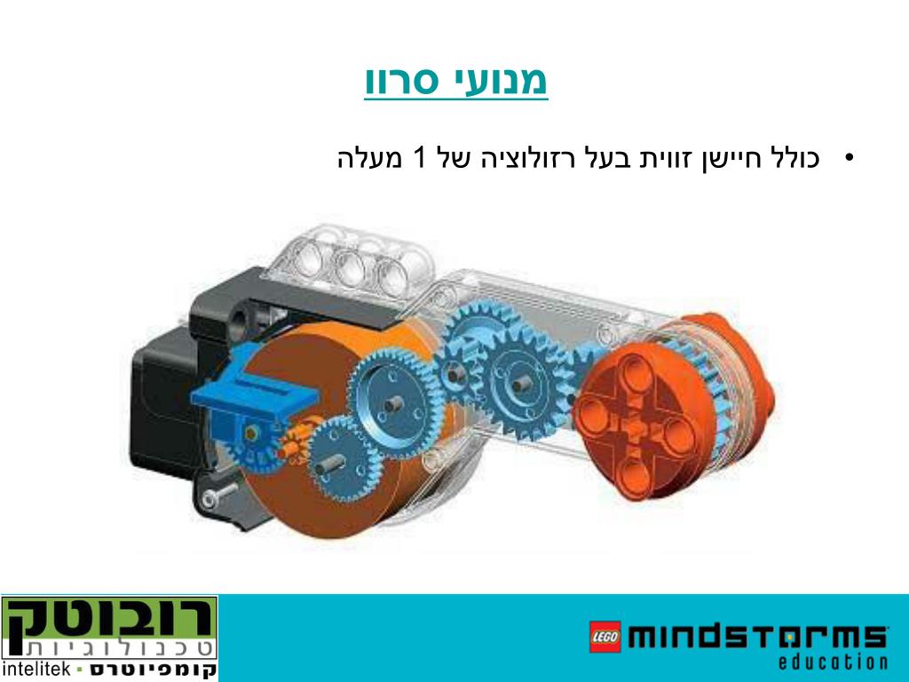 PPT - מערכות בקרה ממוחשבות מפגש I PowerPoint Presentation - ID:4476661