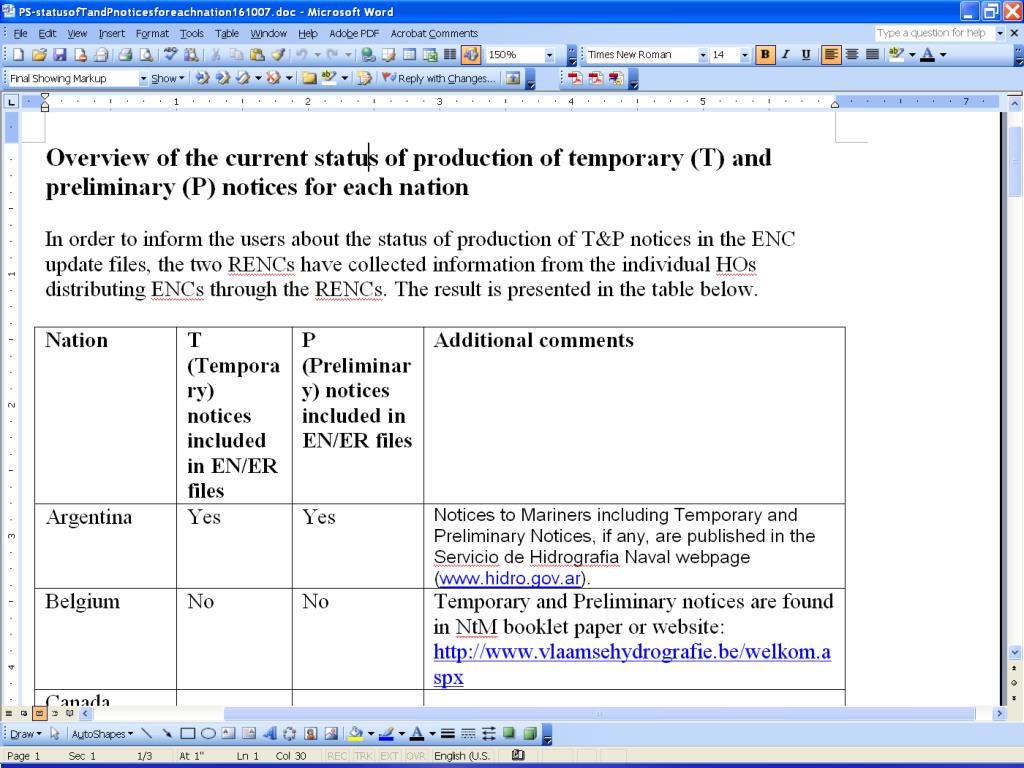 PPT Presentation to ECDIS Stakeholder Forum Tokyo Japan Sept 3/08