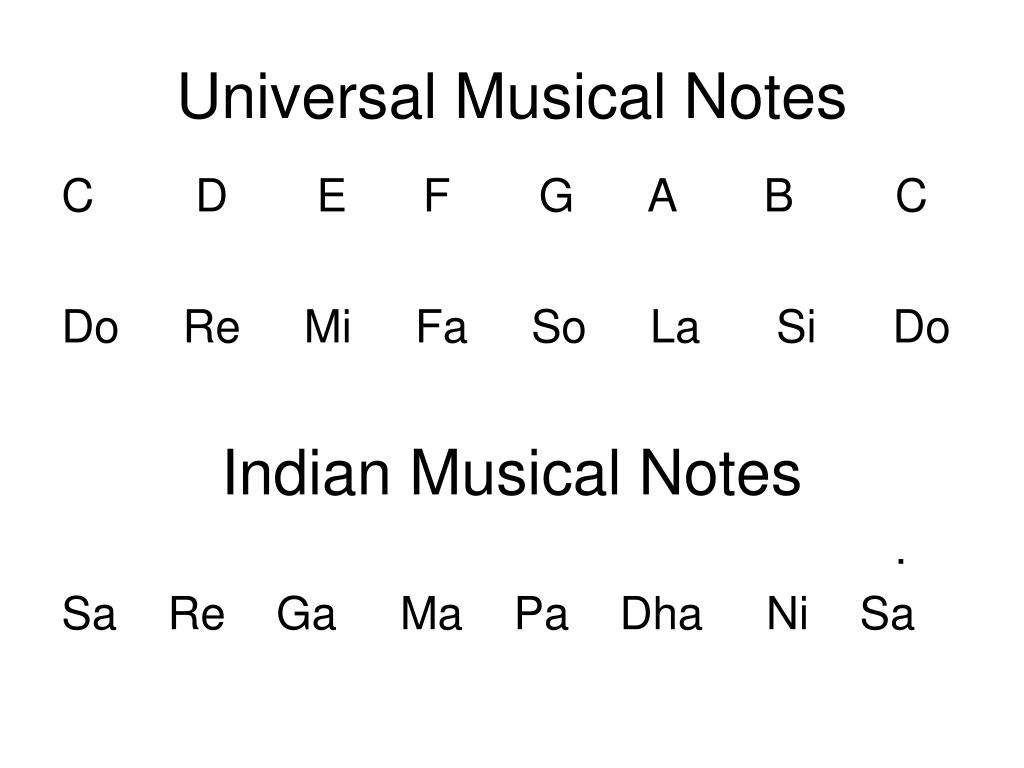 Ppt Elementary Terms Of Indian Music Powerpoint Presentation Free Download Id