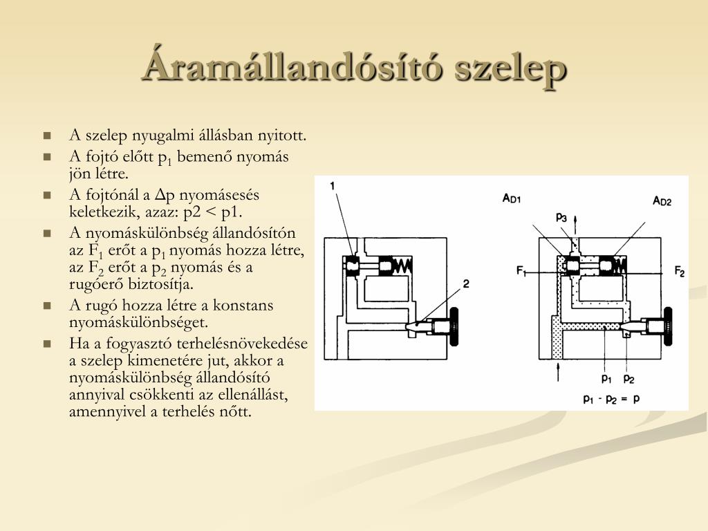 PPT - GÉPIPARI AUTOMATIZÁLÁS II. PowerPoint Presentation, free download -  ID:4478331