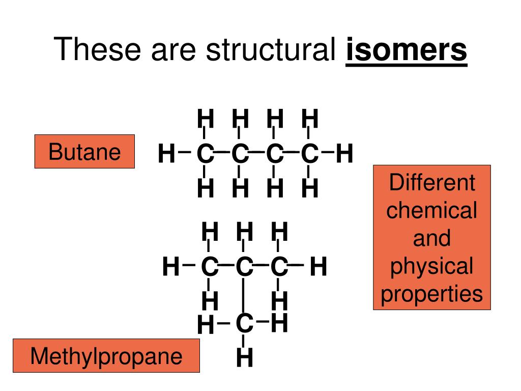 Butane: Formula, Structure, Isomers, Properties, and Uses