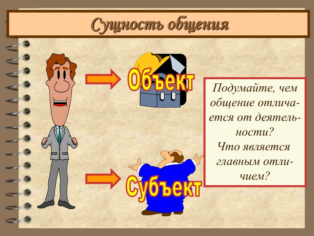 PPT - ДЕЯТЕЛЬНОСТЬ И ОБЩЕНИЕ PowerPoint Presentation - ID:4481735