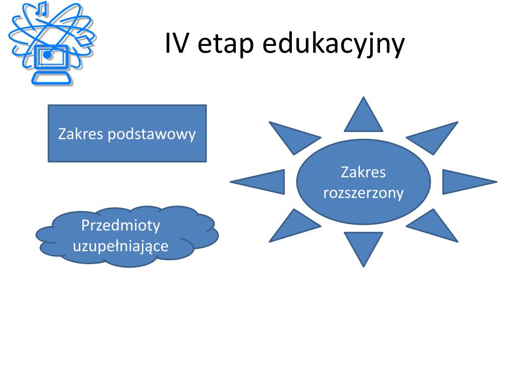 Edukacja Czytelnicza I Medialna W Nowej Podstawie Programowej PPT - Edukacja czytelnicza i medialna w podstawie programowej