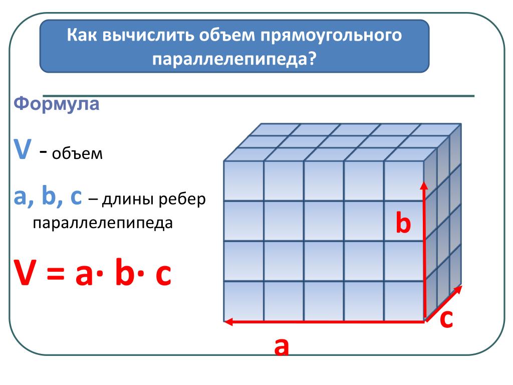 Калькулятор куба воды. Формула вычисления объема прямоугольного параллелепипеда. Формула объёма прямоугольника параллелепипеда. Как рассчитать объем Куба прямоугольного параллелепипеда. Как высчитывается объем параллелепипеда.