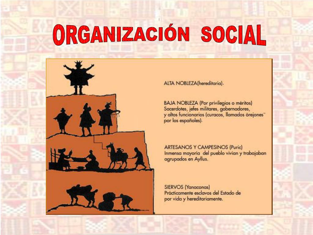 Social Constructionism Psychology