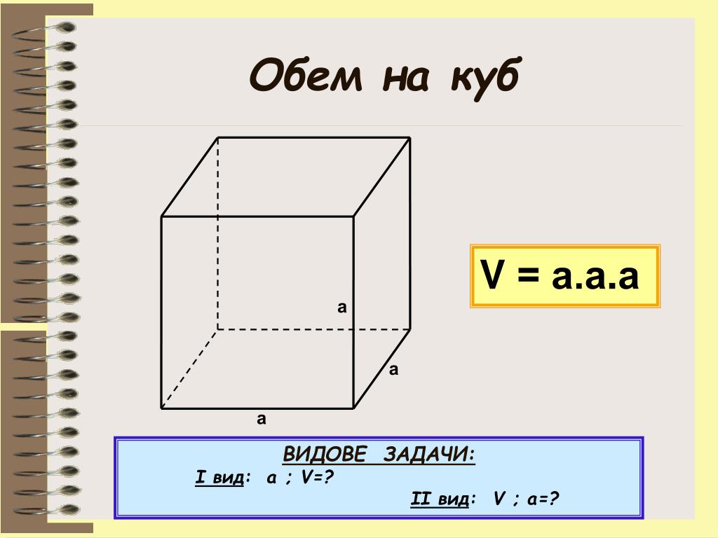 Кубический метр обозначение