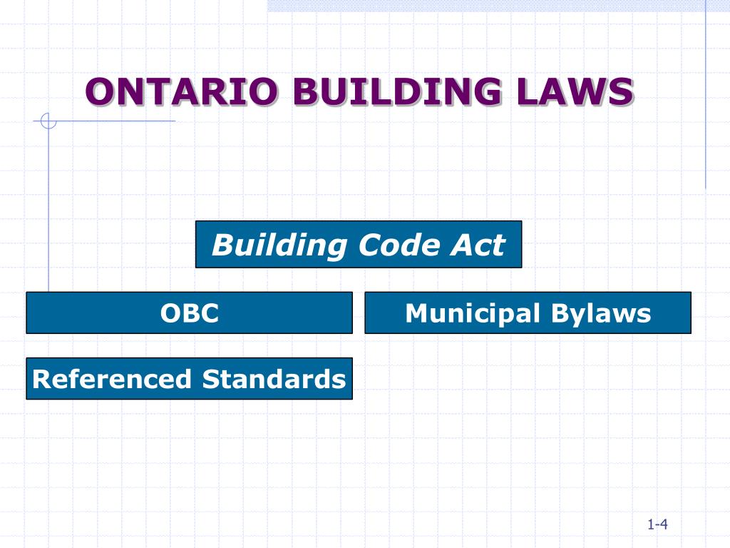 ontario building code act