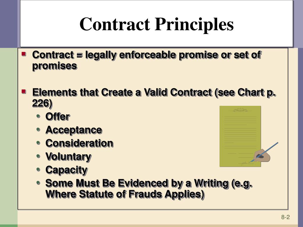 contract law presentation topics