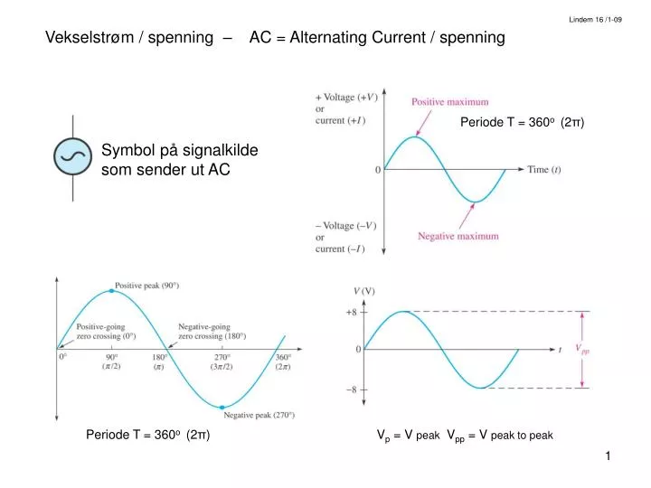 PPT - Vekselstrøm / spenning – = Alternating Current / spenning PowerPoint Presentation - ID:4487719