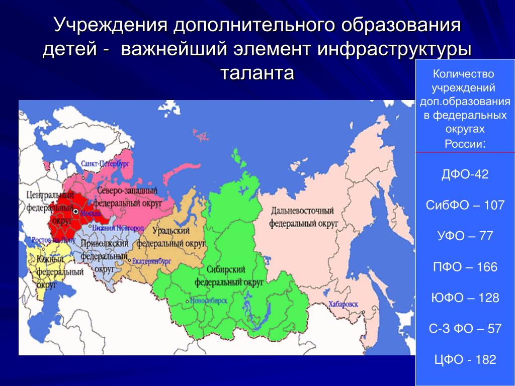 Все федеральные округи россии