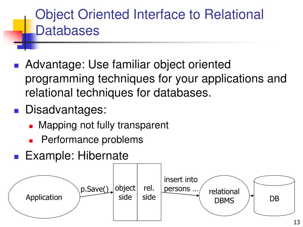 ppt-modern-database-techniques-part-1-object-oriented-databases