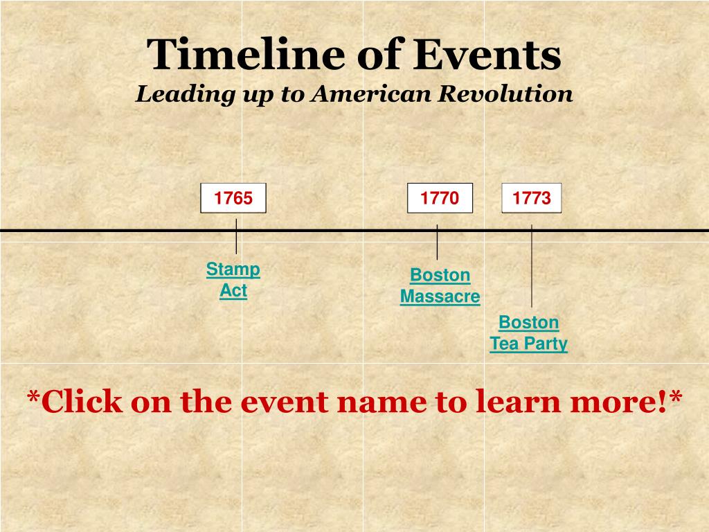 the-american-revolutionary-war