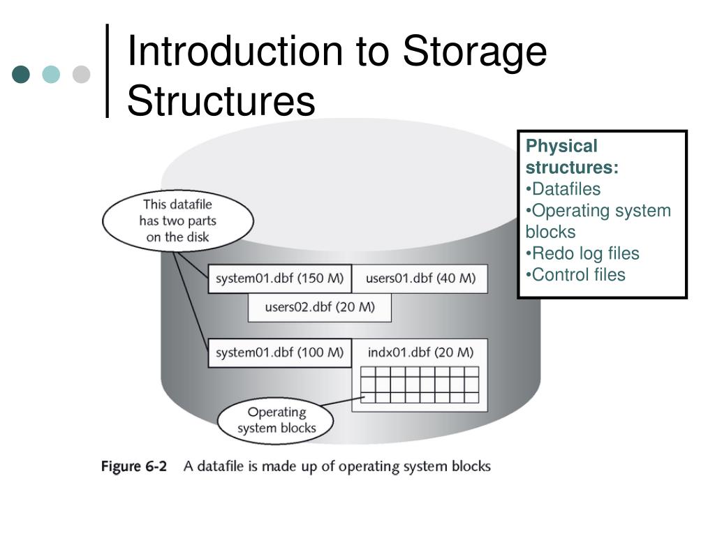 PPT - Week 3 Lecture 2 Basic Storage Concepts and Settings PowerPoint ...