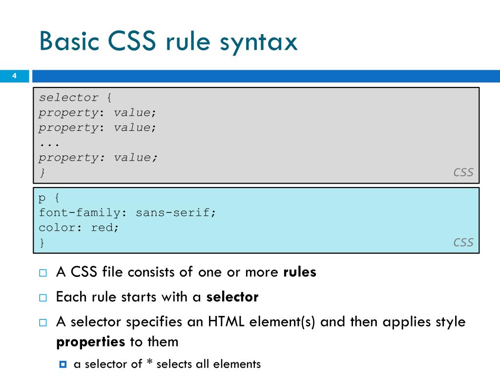 Css rule. Basic CSS. CSS файл. CSS property.