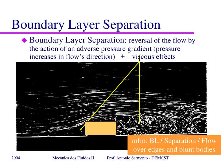 PPT - Introduction to the Boundary Layer concept PowerPoint ...