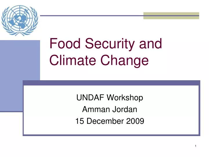 food security and climate change infographic food security and climate change infographic
