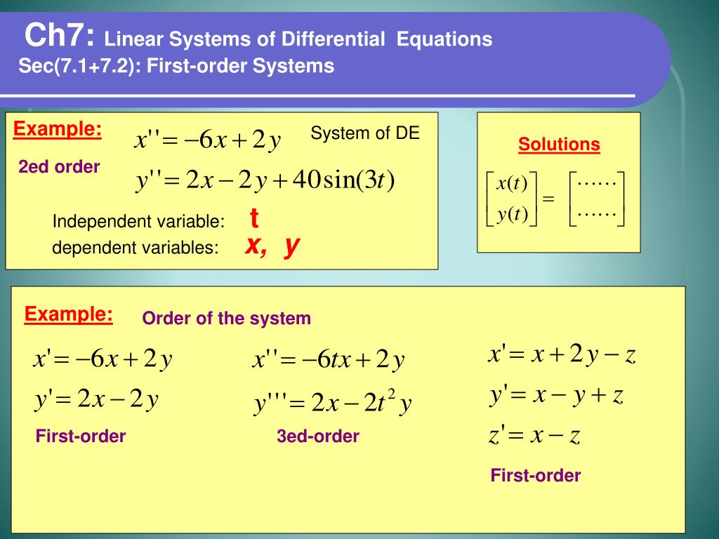 Differential equations examples ordinary 