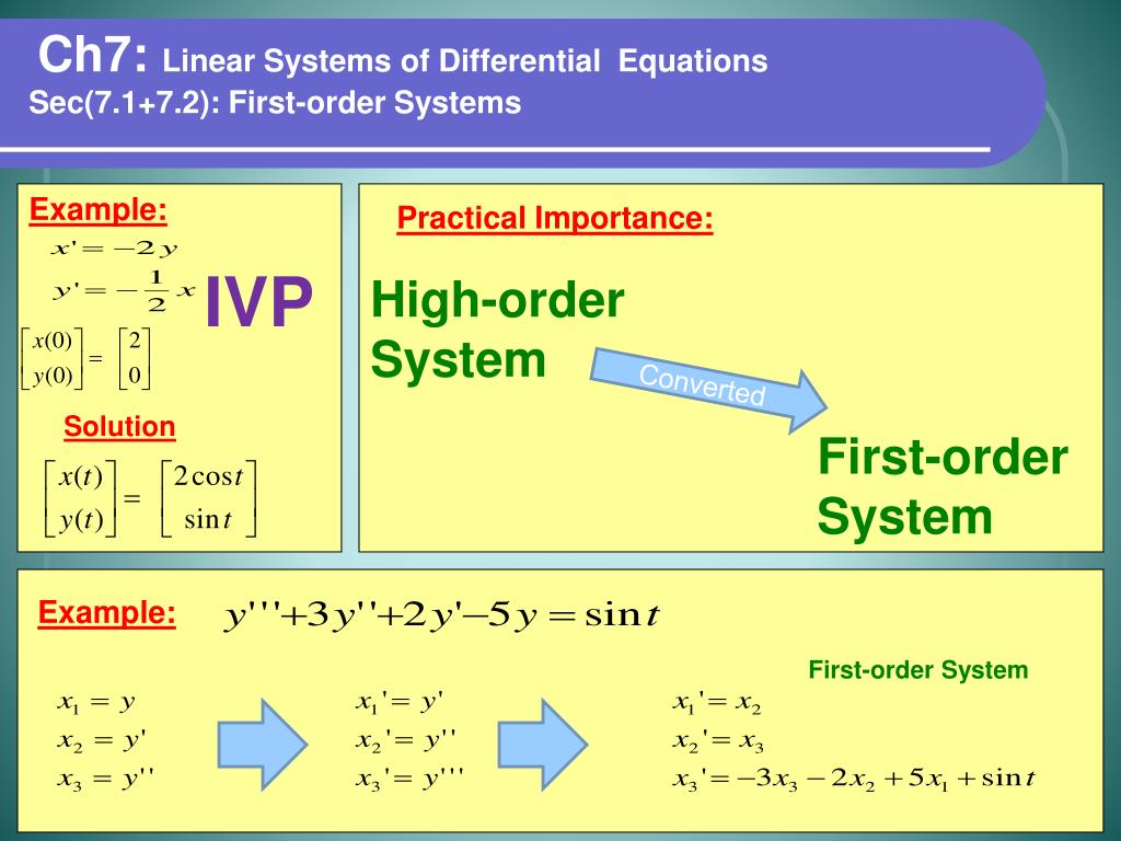 S line system