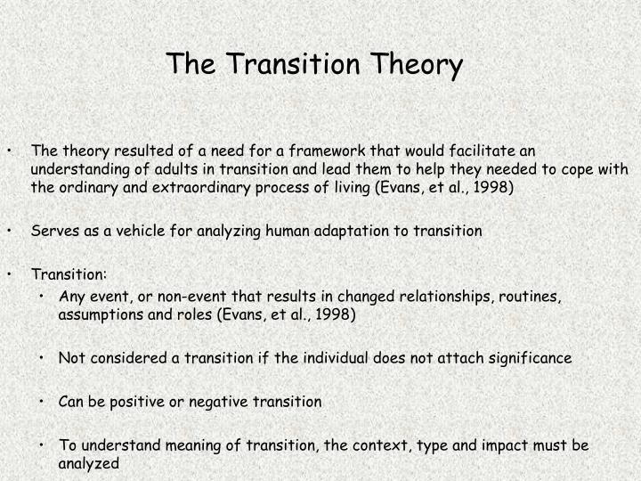 PPT - An Overview Of Dr. Nancy K. Schlossberg's Transition Theory ...