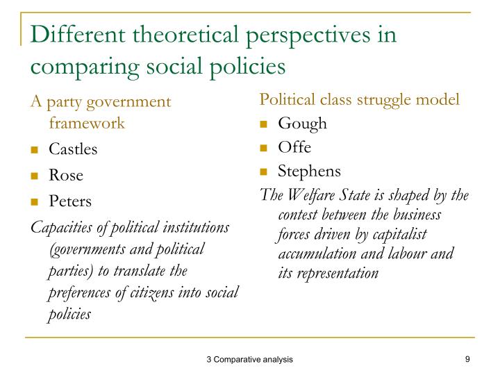 theoretical perspectives of multiculturalism and multiracialism politics essay Introduction multiculturalism 1 is an attractive and persuasive notion it suggests a human being whose identifications and loyalties transcend the boundaries of nationalism and whose commitments are pinned to a larger vision of the global community. theoretical perspectives of multiculturalism and multiracialism politics essay Introduction multiculturalism 1 is an attractive and persuasive notion it suggests a human being whose identifications and loyalties transcend the boundaries of nationalism and whose commitments are pinned to a larger vision of the global community.