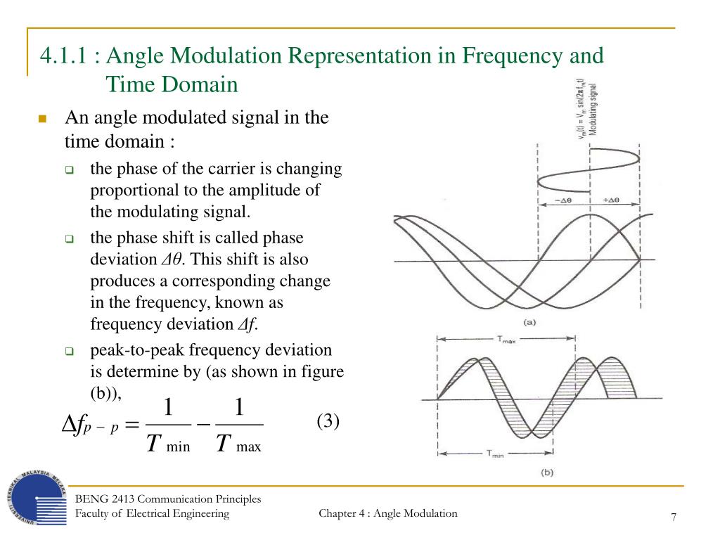 solved problems on angle modulation pdf