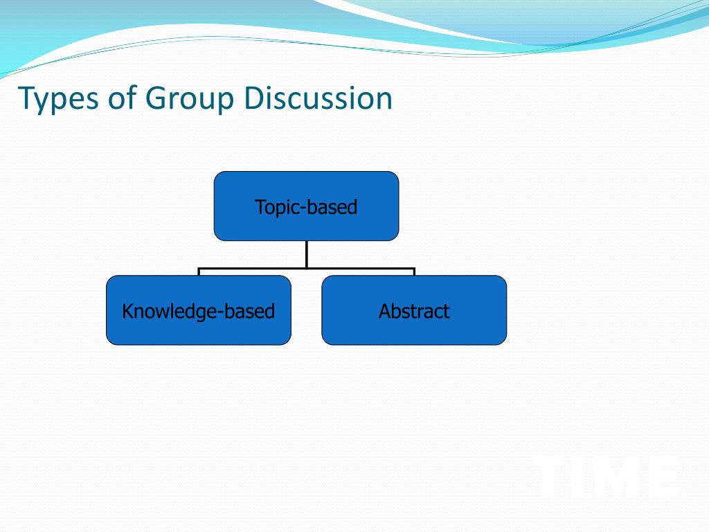 What Is Group Discussion And Its Types Printable Templates Free