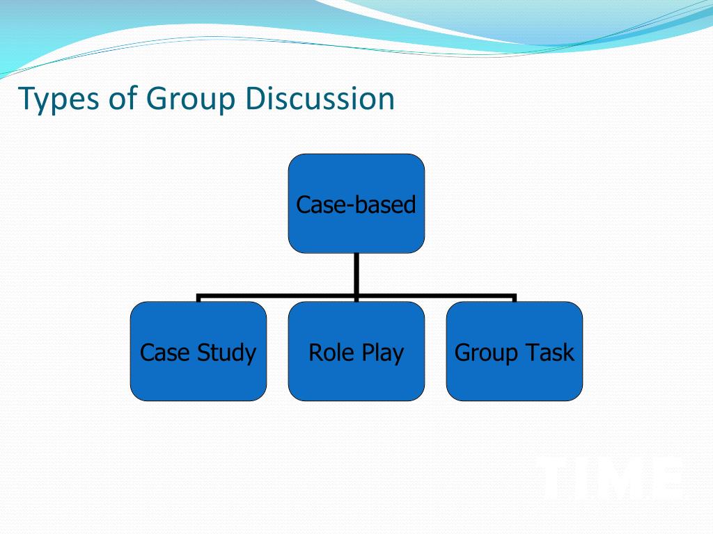case study based group discussion