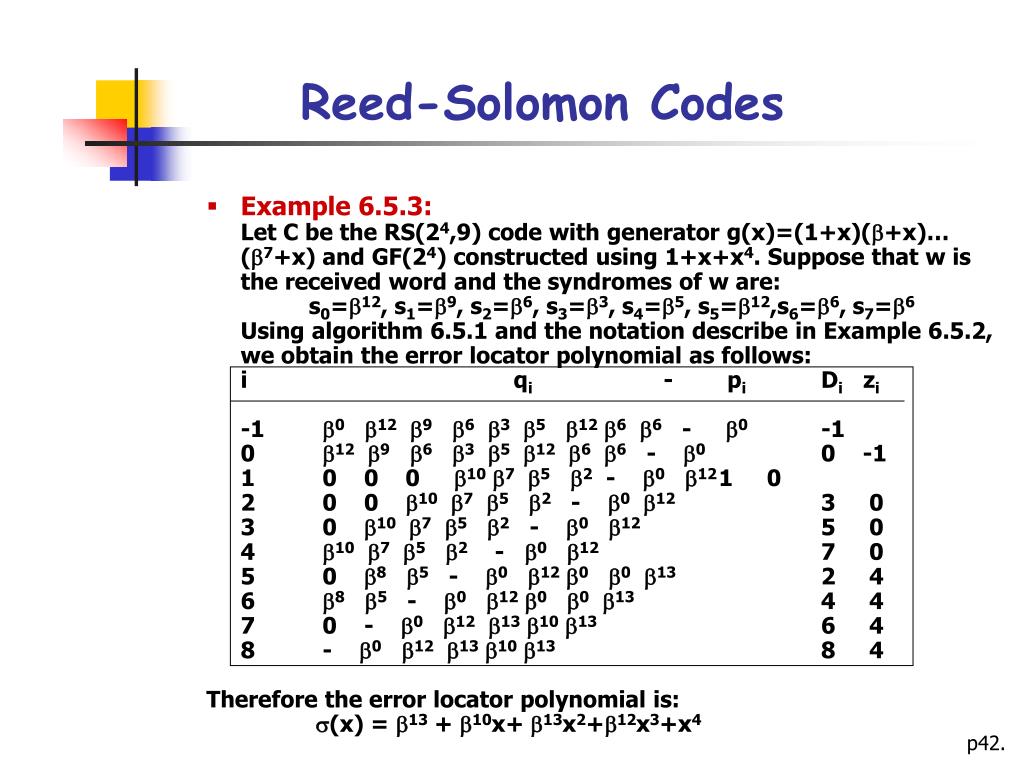 reed solomon codes slideserve ppt powerpoint presentation
