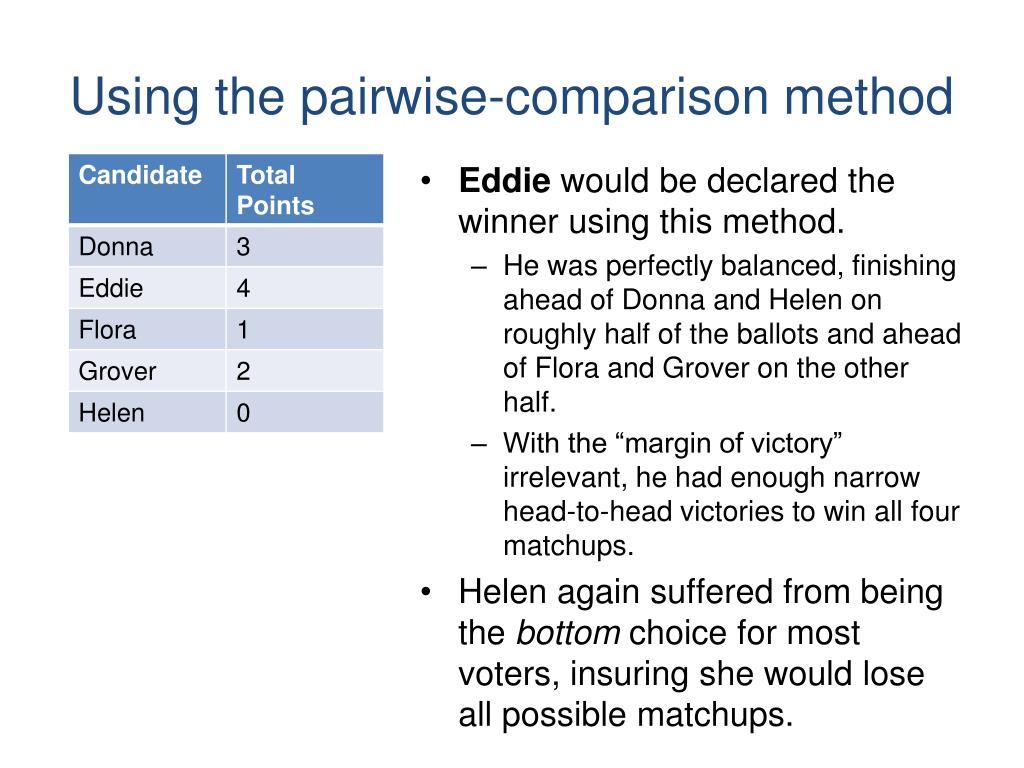 Comparison method. Pairwise примеры. Comparative method. Pairwise тестирование пример.