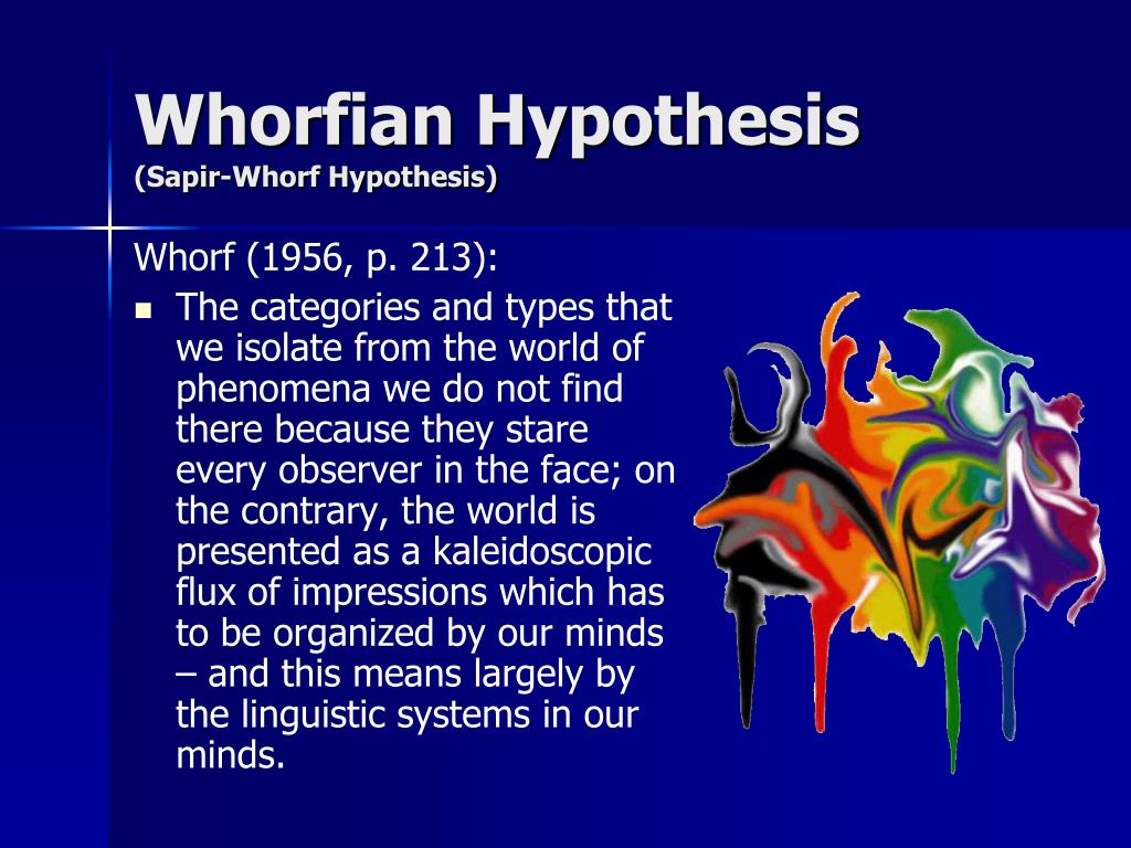 define whorfian hypothesis