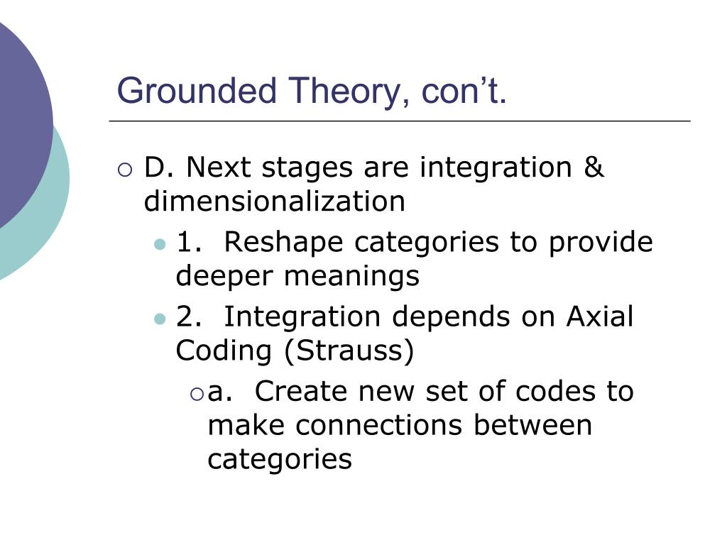 grounded theory qualitative research grounded theory qualitative research