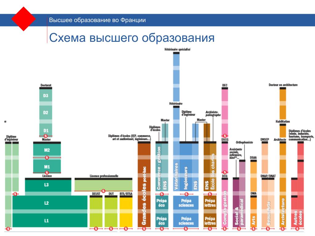 PPT PowerPoint Presentation ID 4498069 PPT PowerPoint Presentation ID 4498069