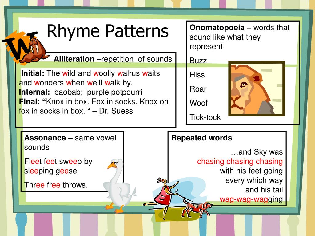 rhyme words for presentation