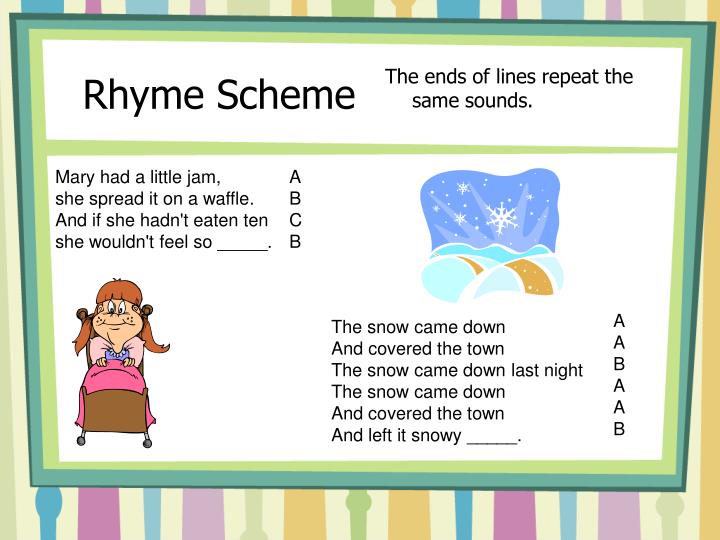 PPT - Poetic Rhythm and Rhyme PowerPoint Presentation - ID:4498420