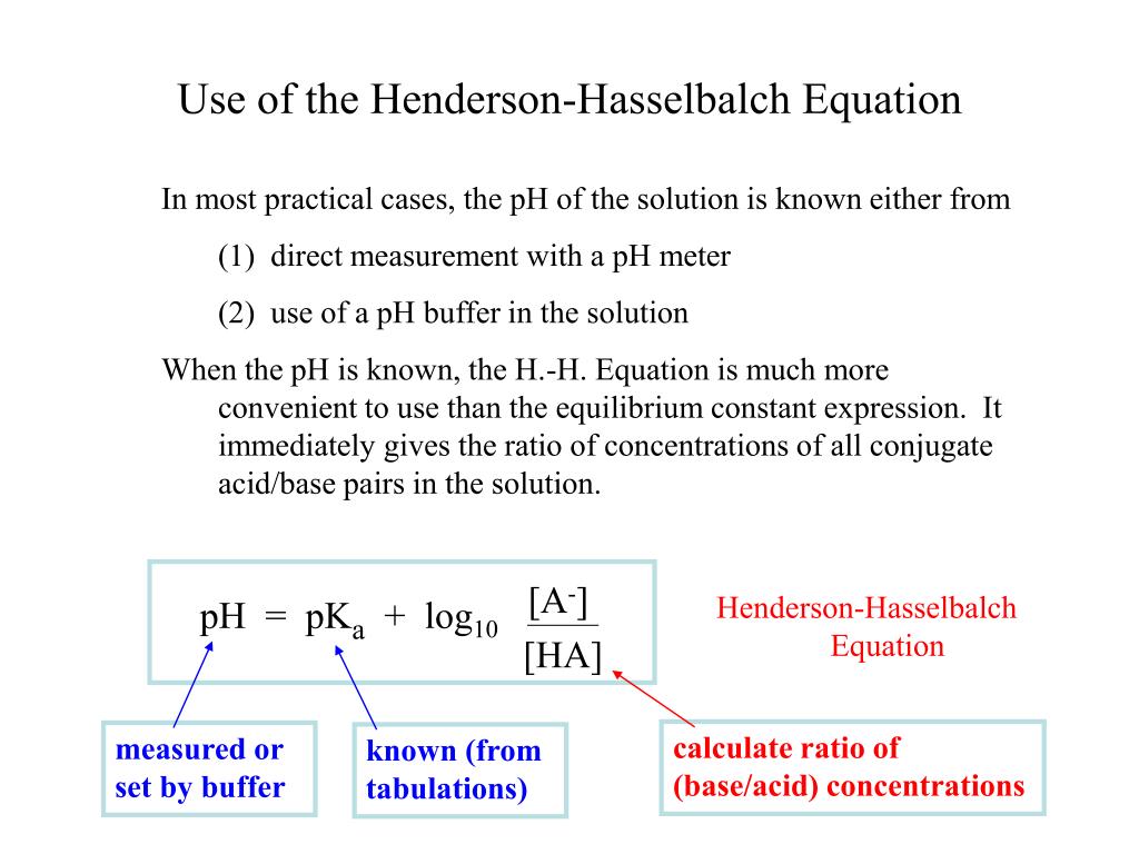 What is the Henderson-Hasselbalch Equation?//Derivation of the