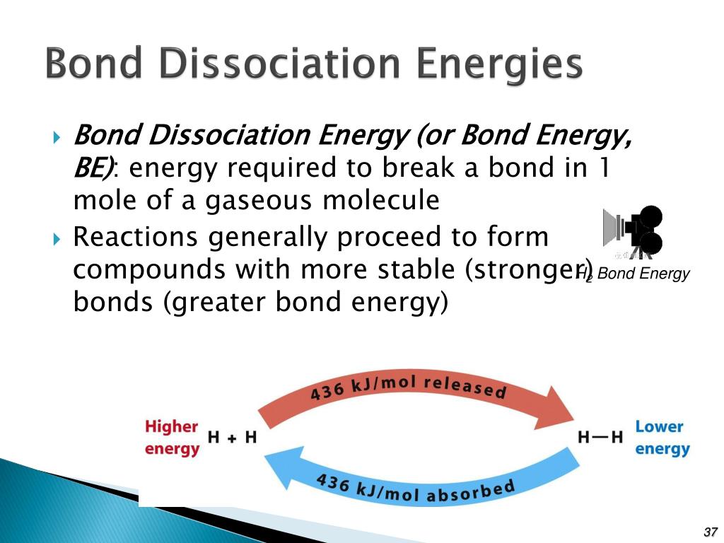 PPT Chapter 10 PowerPoint Presentation Free Download ID 4499939