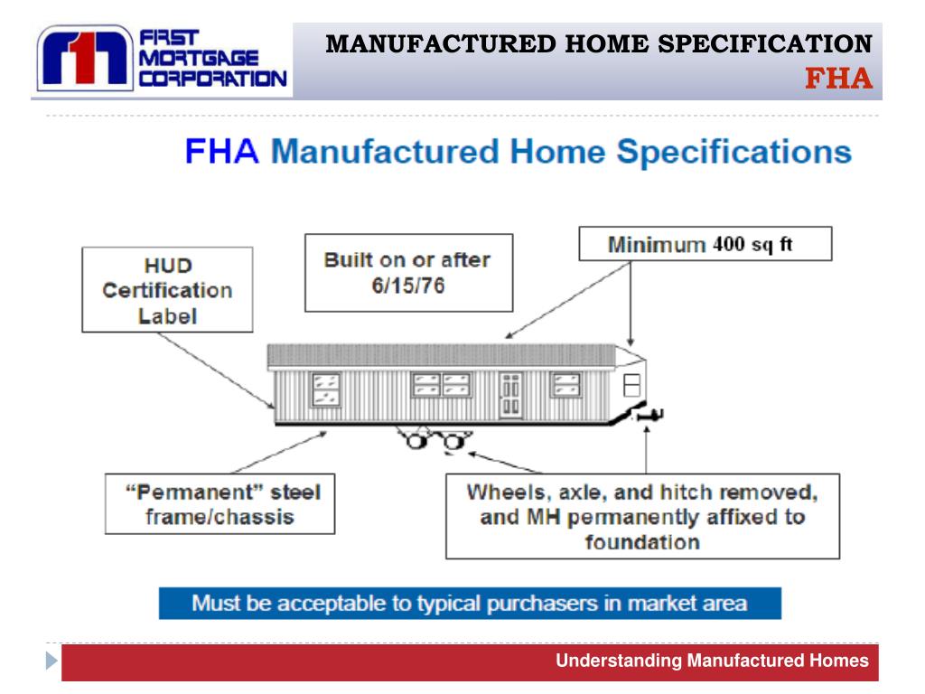 PPT MANUFACTURED HOMES Training PowerPoint Presentation, free