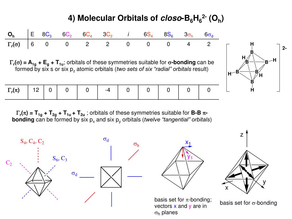 Ppt Lecture 17 Molecular Orbital Theory 1 Molecular Orbitals Of Ah X X 3 4 6 Powerpoint Presentation Id 4501611