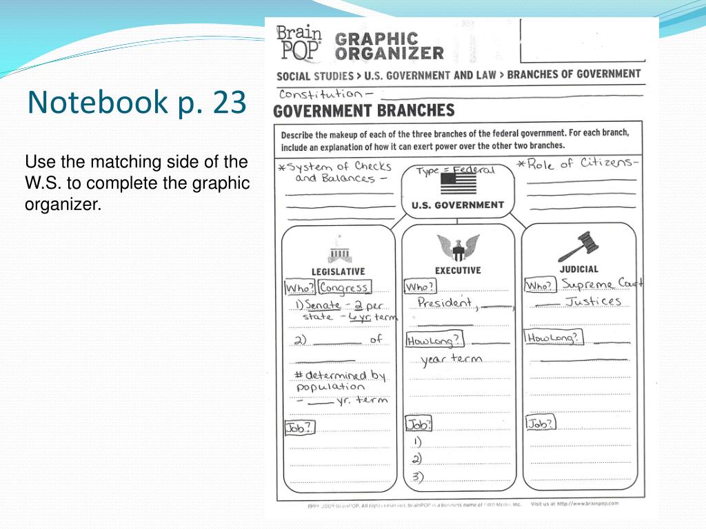 PPT - Government PowerPoint Presentation, free download - ID:21 Intended For Types Of Government Worksheet Answers